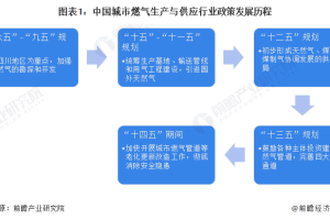 沈阳封城了吗？2023年最新疫情管控政策解读