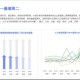 天津市疫情最新报告与贵阳防控措施对比分析