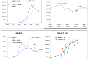 上海新冠肺炎最新动态，防控措施升级与市民生活影响分析