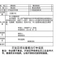南京多所学校突发停课，背后原因与家长应对策略全解析