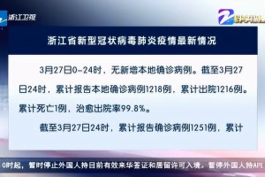 浙江省疫情最新消息，今日新增确诊病例及防控措施详解（2023年更新）