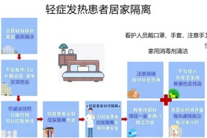 青海省疫情最新政策，全面防控措施与居民应对指南