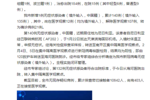 天津市病毒最新消息，疫情动态与防控措施全面解析