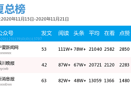 石家庄疫情首次发现时间，关键节点与防控历程回顾