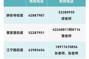上海疫情局沈阳分局电话，权威联系方式与防疫指南