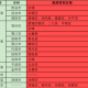 石家庄封城具体日期揭秘，2021年1月6日的关键决策