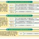 四川省疫情指挥部发布最新公告，沈阳疫情防控措施对比分析