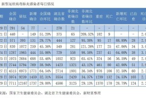 山西省疫情管理与广州最新政策对比分析，防控措施与未来展望