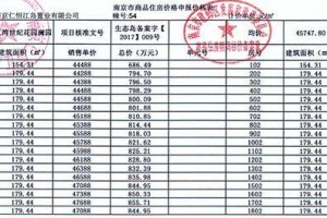 疫情下南京物业费调整，济南业主能否参照执行？