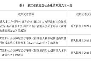 浙江省疫情防控办1号文件解读，政策要点与未来防控方向