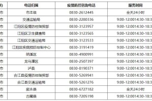 四川省疫情防控指挥部电话号码及使用指南，权威信息速查