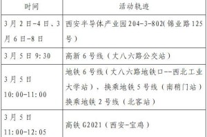 重庆情侣西安确诊引关注，行程轨迹与防控措施全解析