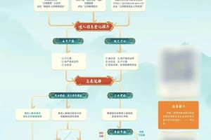 2024年太原市中小学正常开学吗？最新通知及家长必读指南