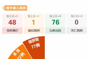 内蒙古自治区疫情最新数据，防控措施与当前形势分析