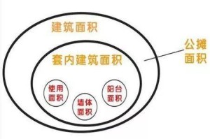 南京疫情期间物业费减免政策详解，业主权益与实施指南