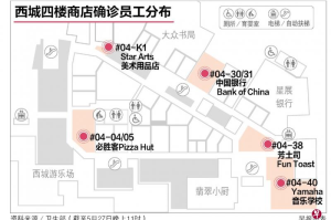 疫情下的交通变动，哈尔滨停运，台北还是台南有何影响？