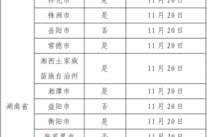 疫情最新动态，江西省与济南市疫情现状分析