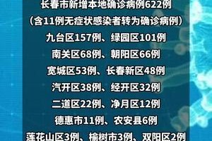 长春最新疫情动态，防控措施升级，黑龙江输入病例引关注