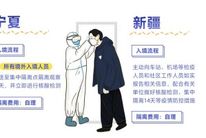 福州疫情最新动态，防控措施升级，广州是否出现新疫情？