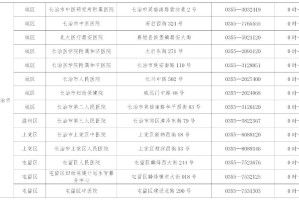 山西省医院预约挂号电话大全，一键查询全省三甲医院挂号方式