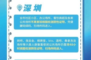 太原封城了吗？最新疫情防控措施全面解析