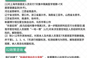乌鲁木齐市疫情最新动态，防控措施与市民应对指南