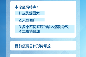 四川省疫情官网与合肥新闻，两地疫情防控信息获取指南