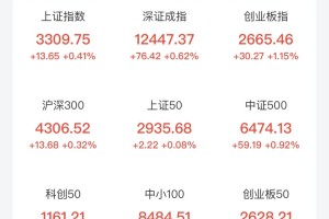 长春封城了？最新政策解读与市民应对指南