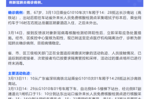 疫情北京长沙最新政策，两地防控措施对比与出行指南