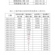 上海疫情机构，抗疫体系与未来防控策略