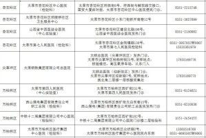 太原今日新增疫情，最新动态与防控措施详解