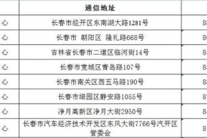长春市疫情防控总指挥部电话，紧急联系与防疫指南