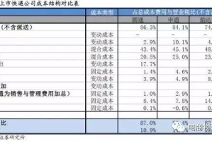青海省与广东省疫情管控政策对比，策略差异与成效分析