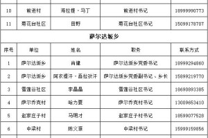 乌鲁木齐疫情还会反弹吗？专家解读未来防控趋势与应对措施