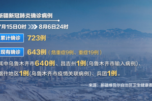 乌鲁木齐通报疫情处理人员，防控措施与责任追究的全面解析