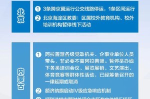 吉林长春疫情最新情况，防控措施升级，市民生活有序恢复