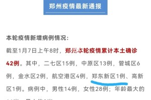 2023年河南郑州最新疫情动态，今日新增病例及防控措施详解