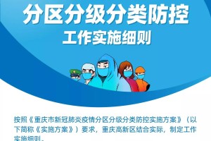 重庆市疫情政策最新动态，防控措施全面解析与市民应对指南