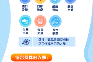 陕西省疫情新情况，最新防控措施与市民应对指南