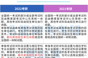 石家庄最先放开，中国疫情防控政策转折点的深度解析