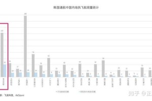 合肥与澳门疫情死亡人数对比分析，数据背后的城市防疫策略