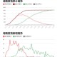 青海省疫情防控最新动态与长沙应对措施对比分析