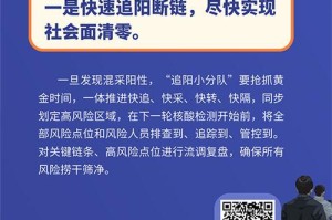 太原市疫情政策最新调整，全面解析防控措施与市民应对指南