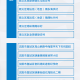 石家庄封城具体是哪一天？2021年疫情回顾与影响分析