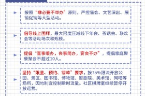 山西北京疫情最新动态，防控措施与区域协作的挑战