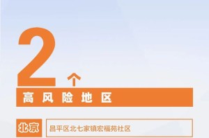 疫情吉林长春最新消息，防控措施升级与市民生活指南