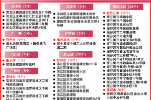 天津市疫情管控升级，沈阳最新防疫措施同步调整