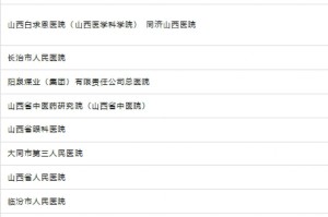 2023年山西省医院呼吸科排名TOP10，权威解析与就医指南