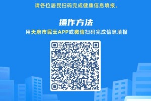 四川省疫情防控小组电话，权威联系方式与防疫指南