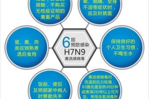 哈尔滨疫情死亡率深度解析，数据背后的真相与启示